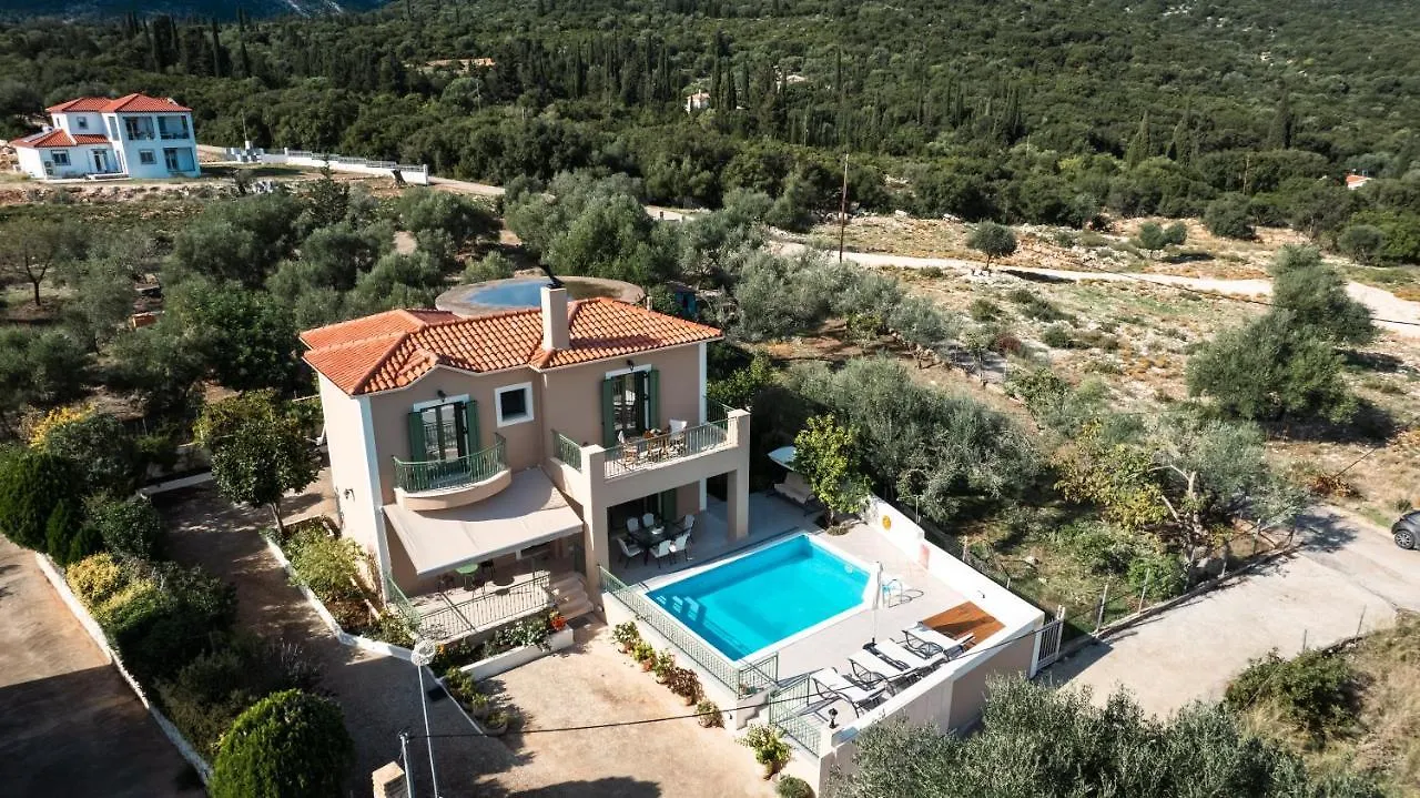 Scorpios Villa location